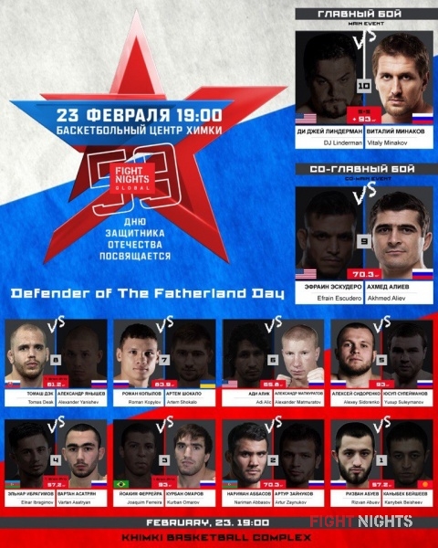FIGHT NIGHTS GLOBAL 59. РЕЗУЛЬТАТЫ БОЕВ